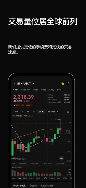 易欧交易所官方